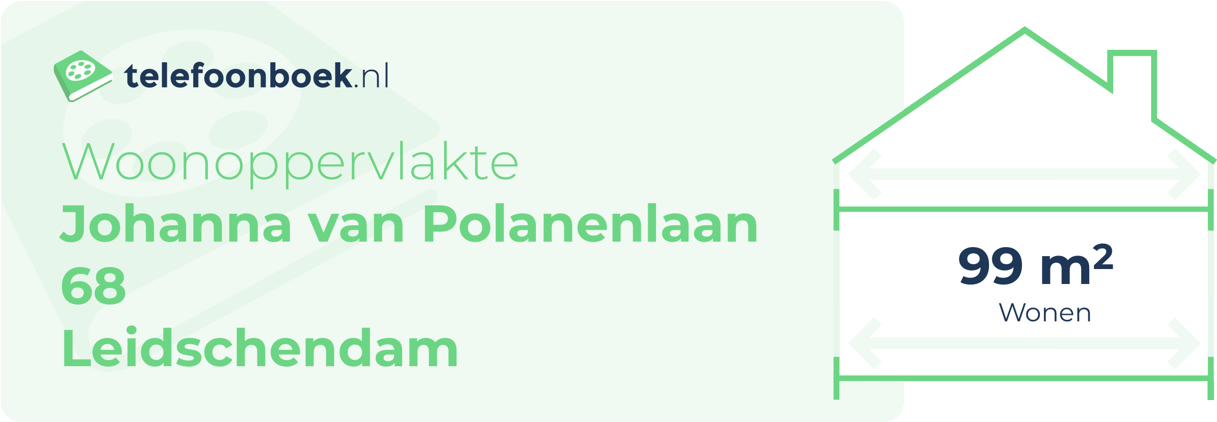 Woonoppervlakte Johanna Van Polanenlaan 68 Leidschendam