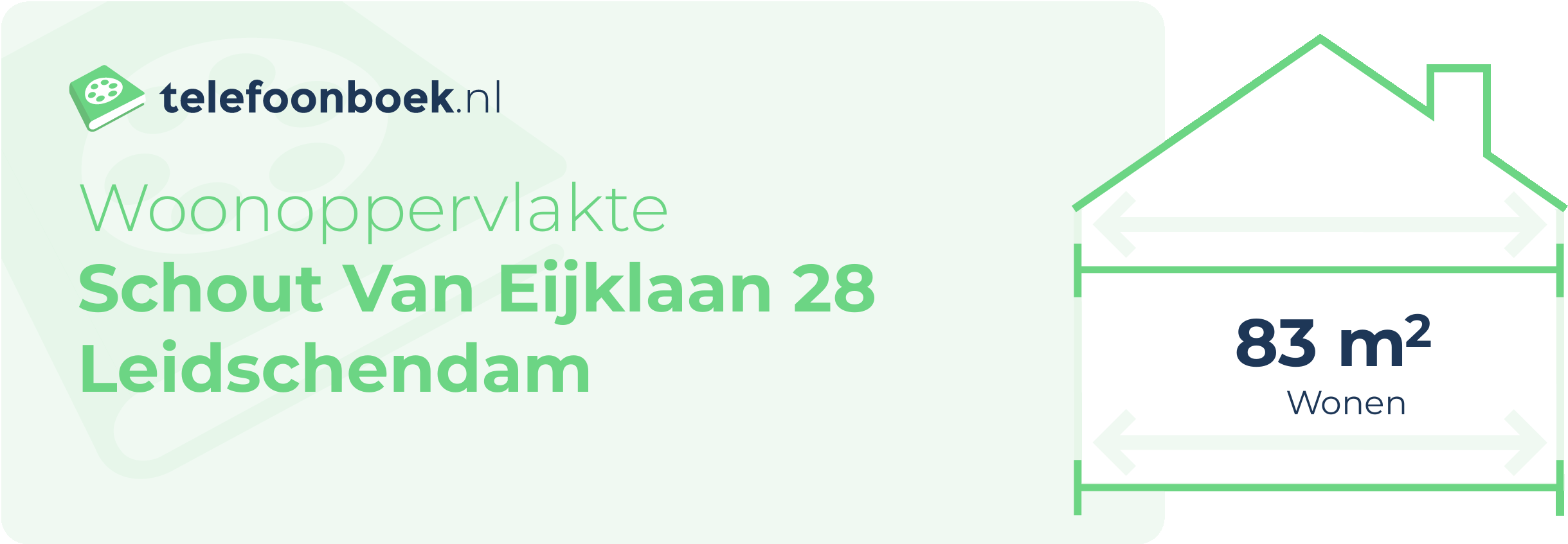 Woonoppervlakte Schout Van Eijklaan 28 Leidschendam