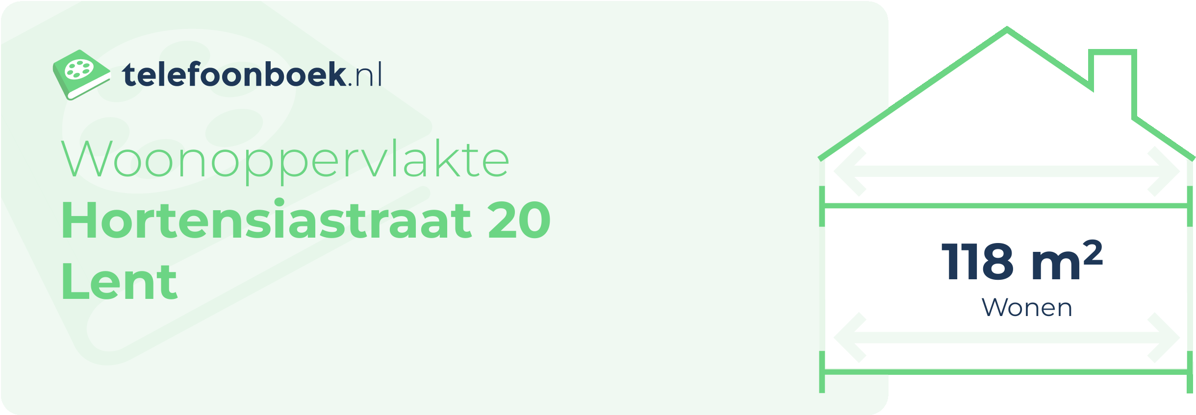 Woonoppervlakte Hortensiastraat 20 Lent