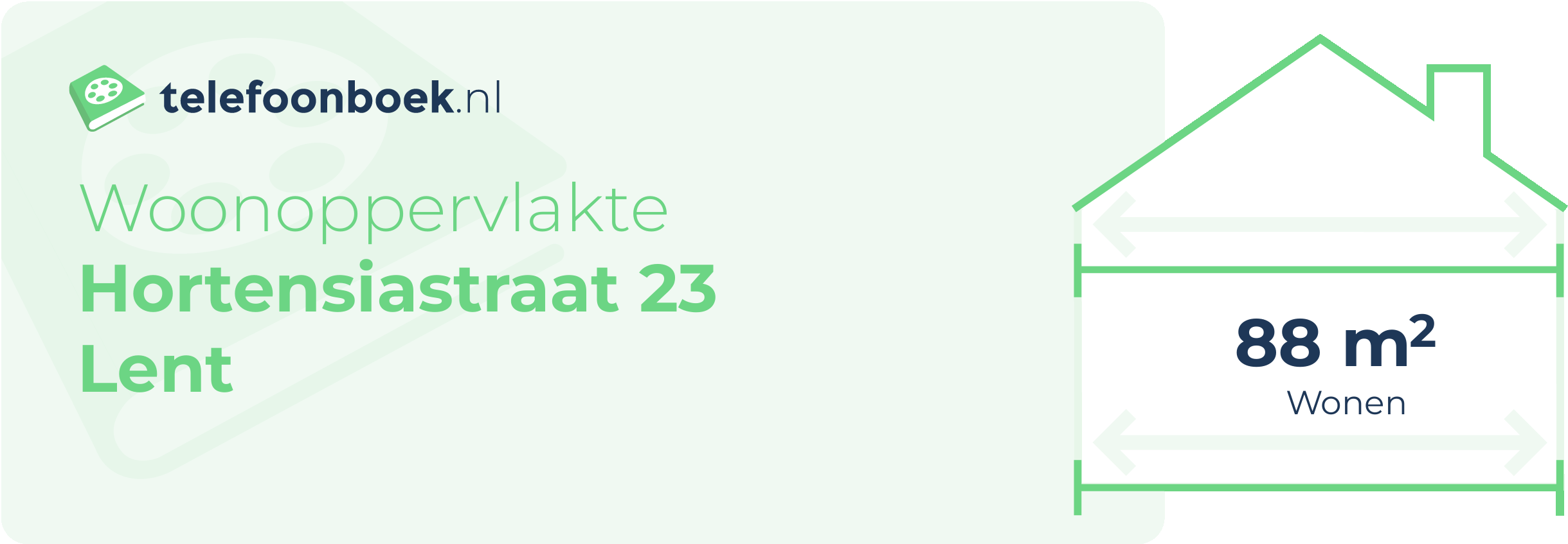 Woonoppervlakte Hortensiastraat 23 Lent