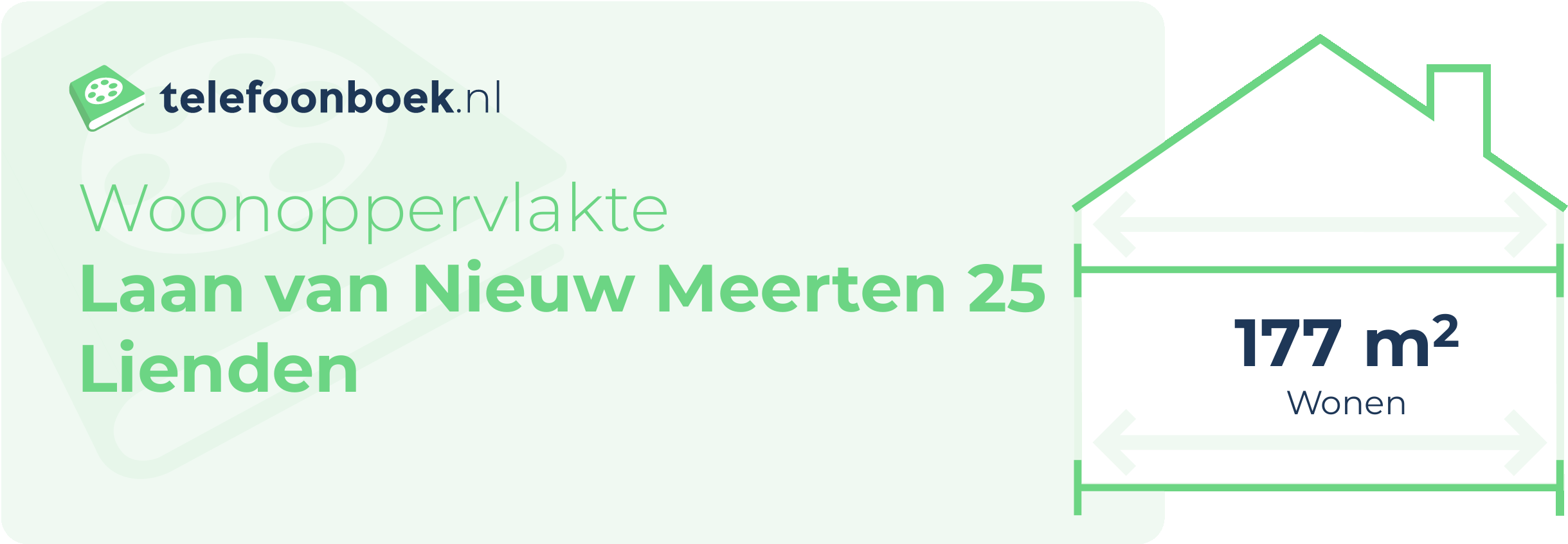 Woonoppervlakte Laan Van Nieuw Meerten 25 Lienden