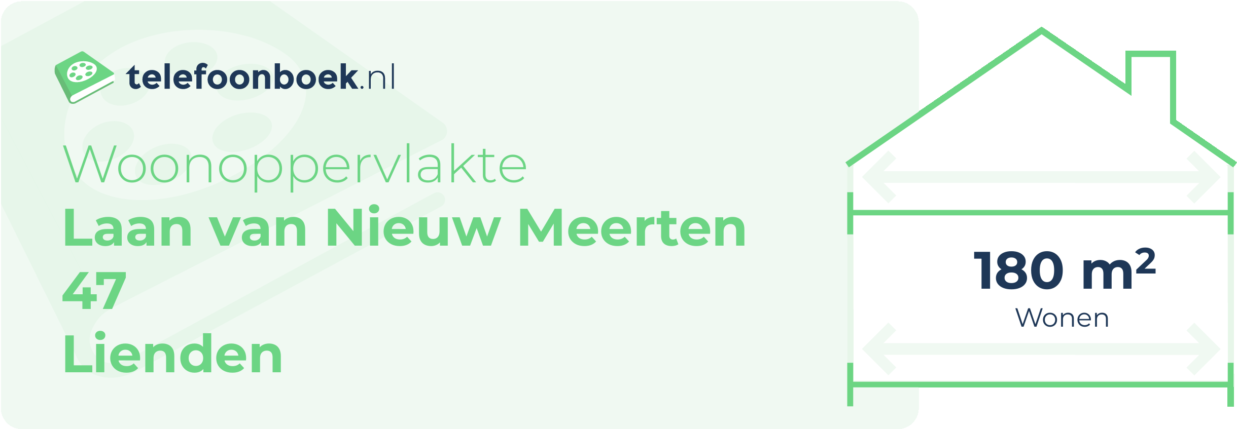 Woonoppervlakte Laan Van Nieuw Meerten 47 Lienden