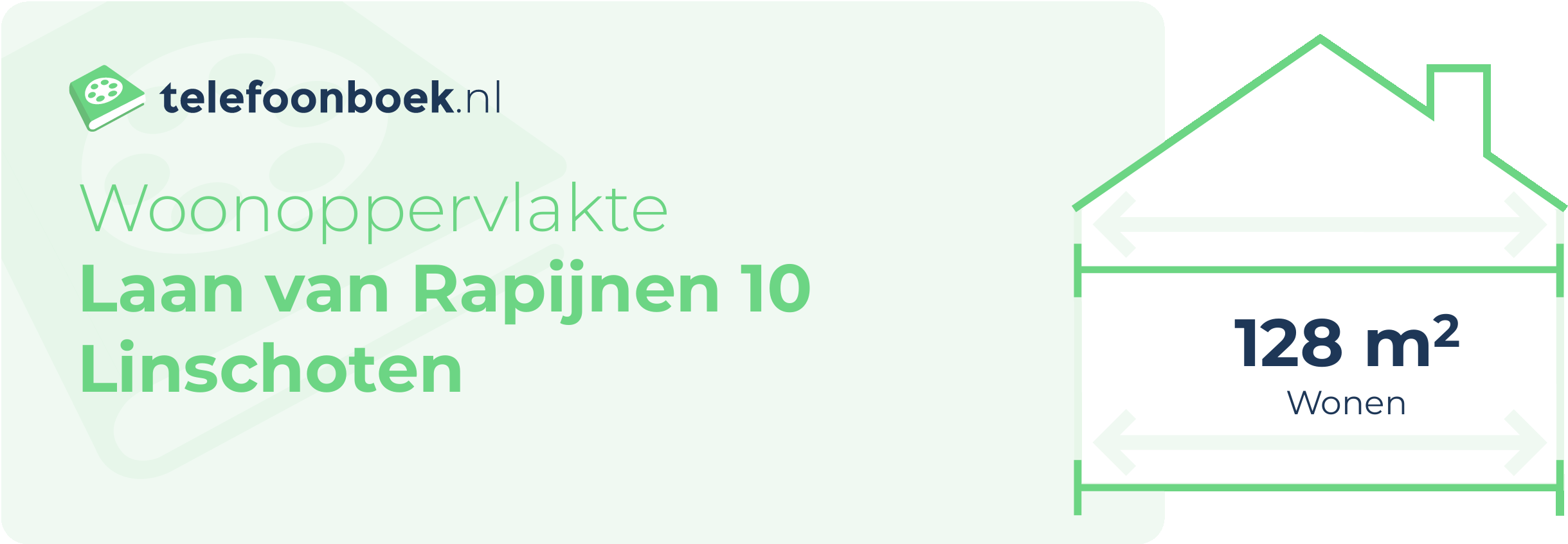 Woonoppervlakte Laan Van Rapijnen 10 Linschoten