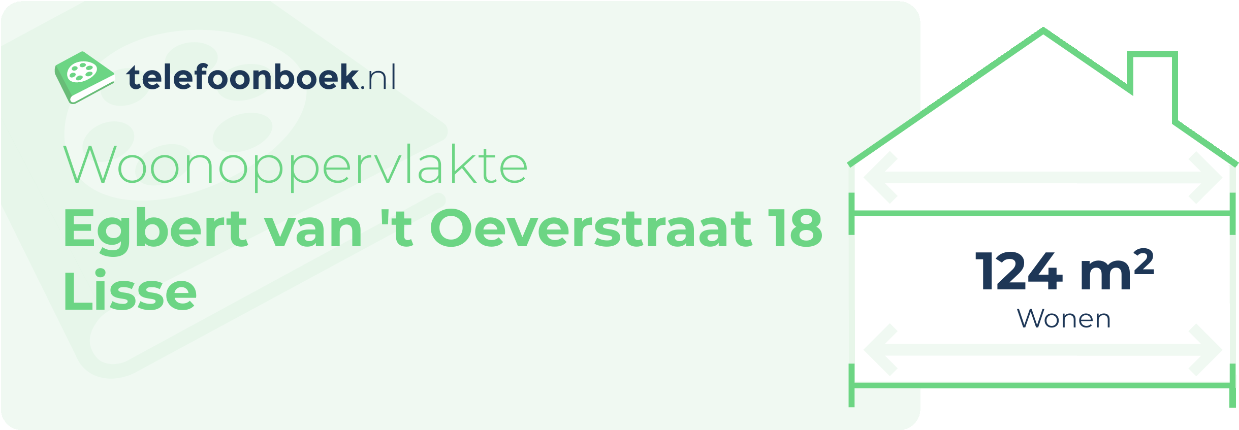 Woonoppervlakte Egbert Van 't Oeverstraat 18 Lisse