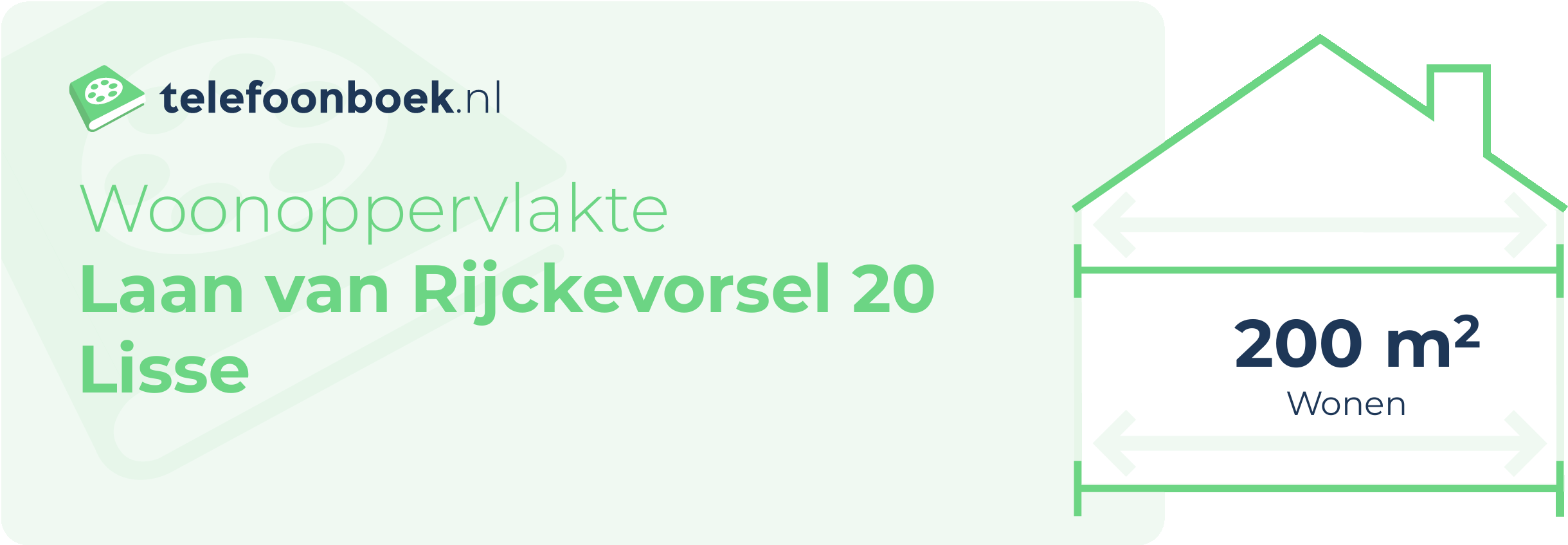 Woonoppervlakte Laan Van Rijckevorsel 20 Lisse