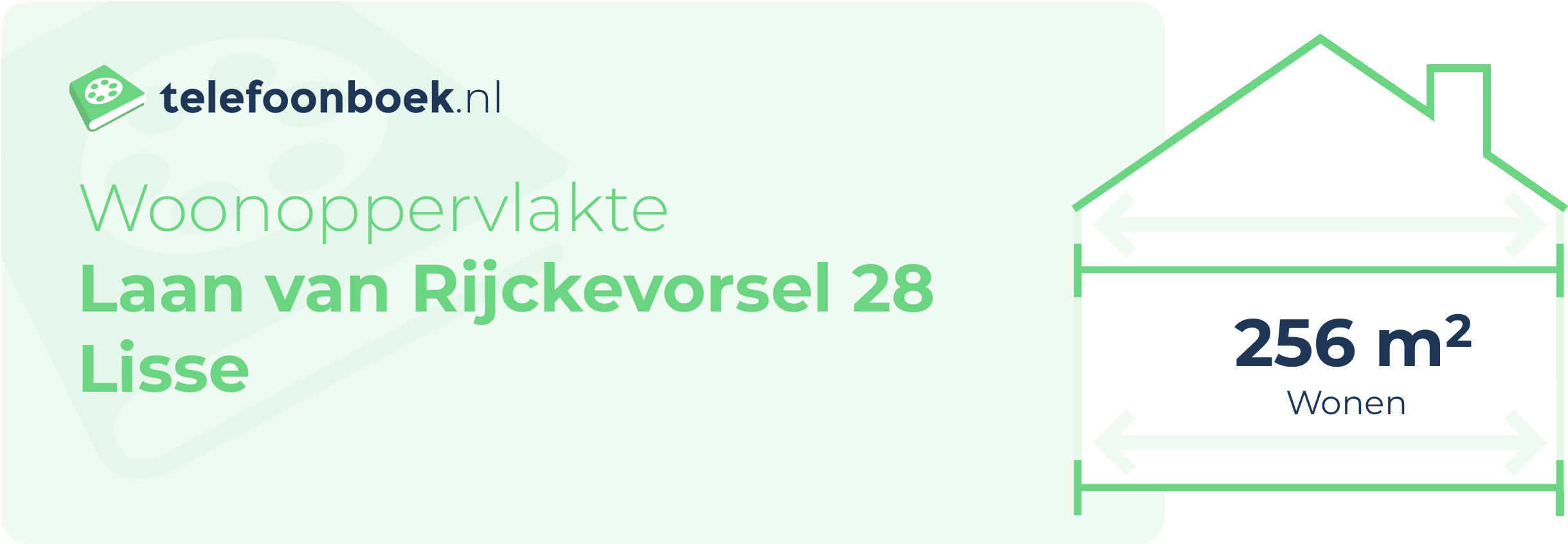 Woonoppervlakte Laan Van Rijckevorsel 28 Lisse