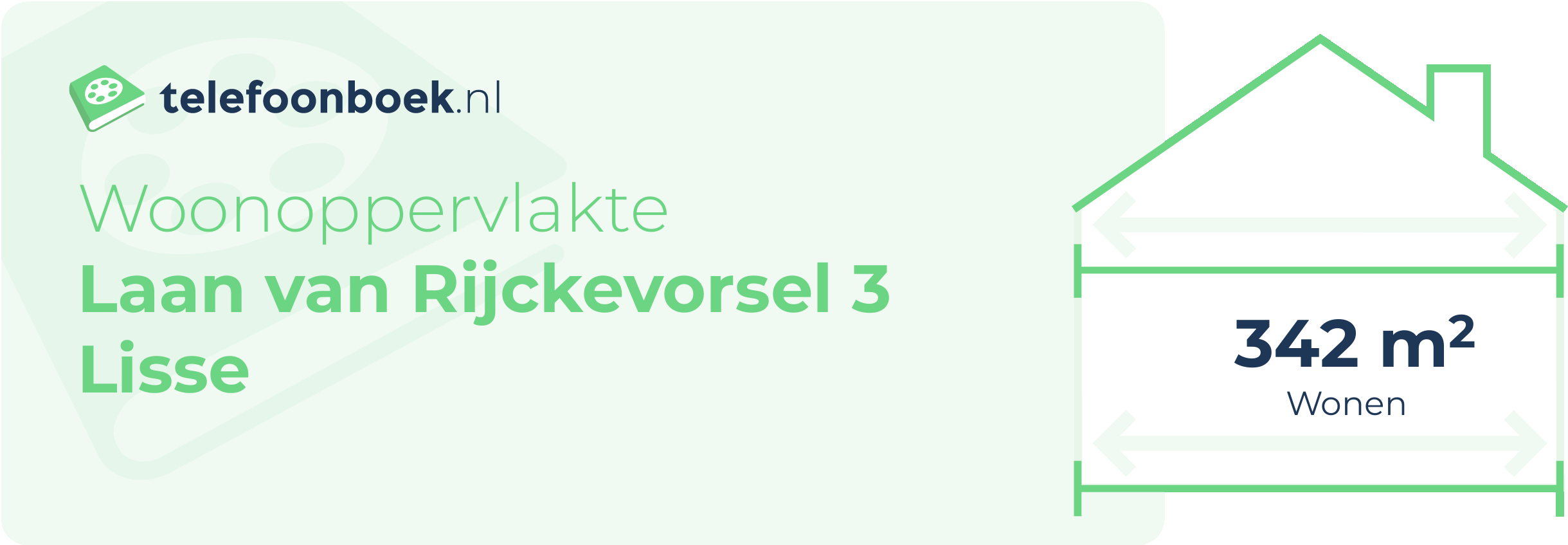 Woonoppervlakte Laan Van Rijckevorsel 3 Lisse