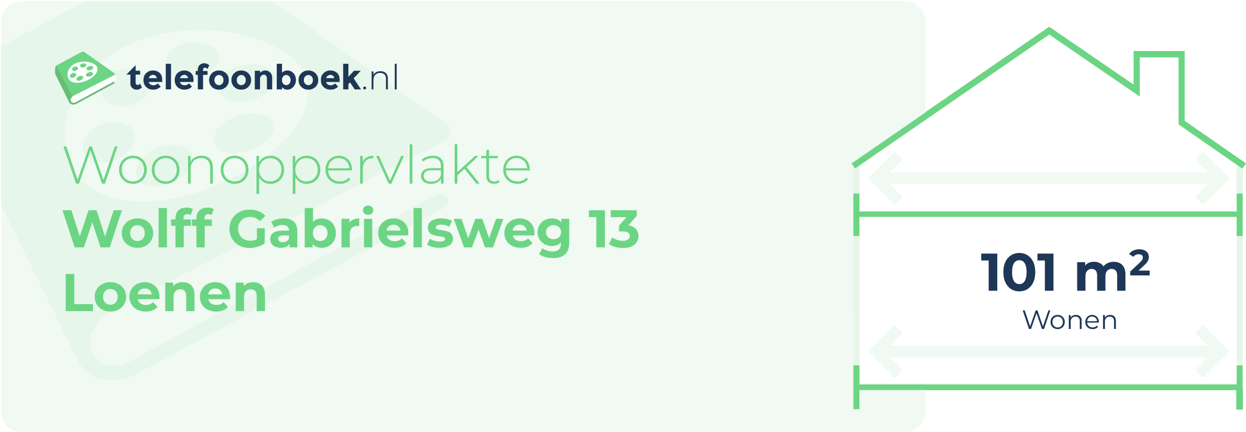 Woonoppervlakte Wolff Gabrielsweg 13 Loenen