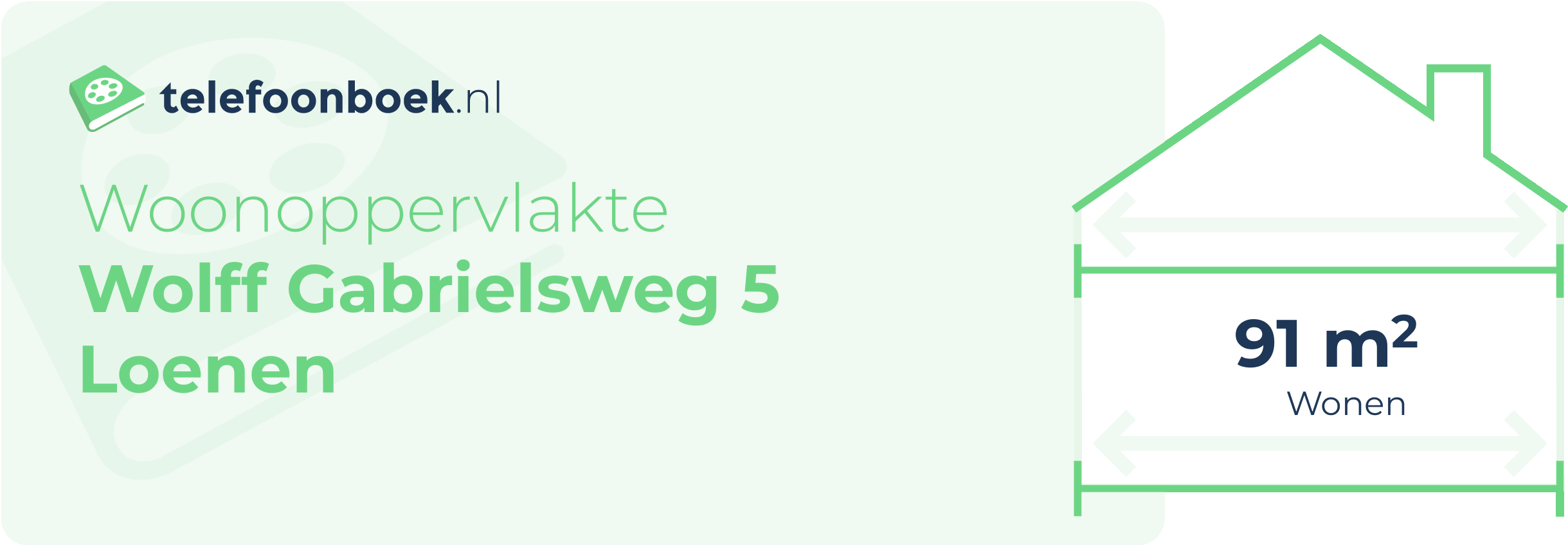 Woonoppervlakte Wolff Gabrielsweg 5 Loenen