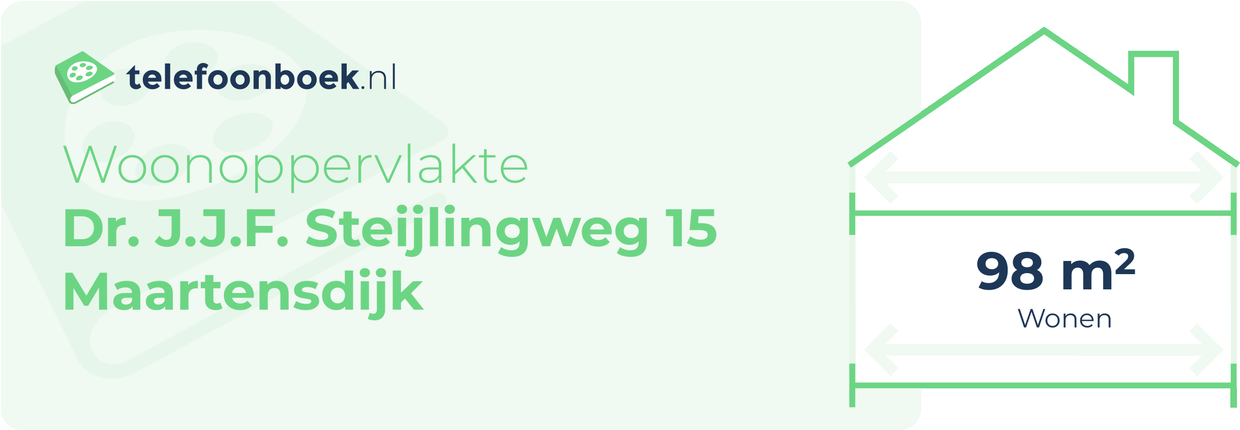 Woonoppervlakte Dr. J.J.F. Steijlingweg 15 Maartensdijk