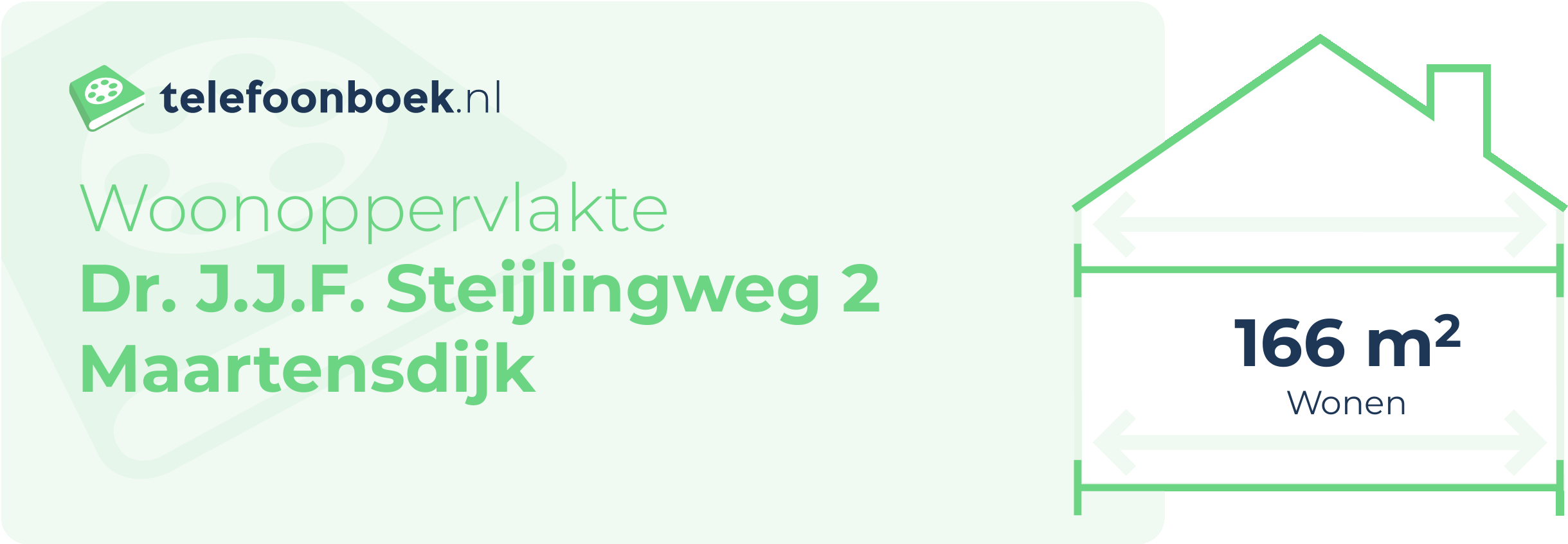 Woonoppervlakte Dr. J.J.F. Steijlingweg 2 Maartensdijk