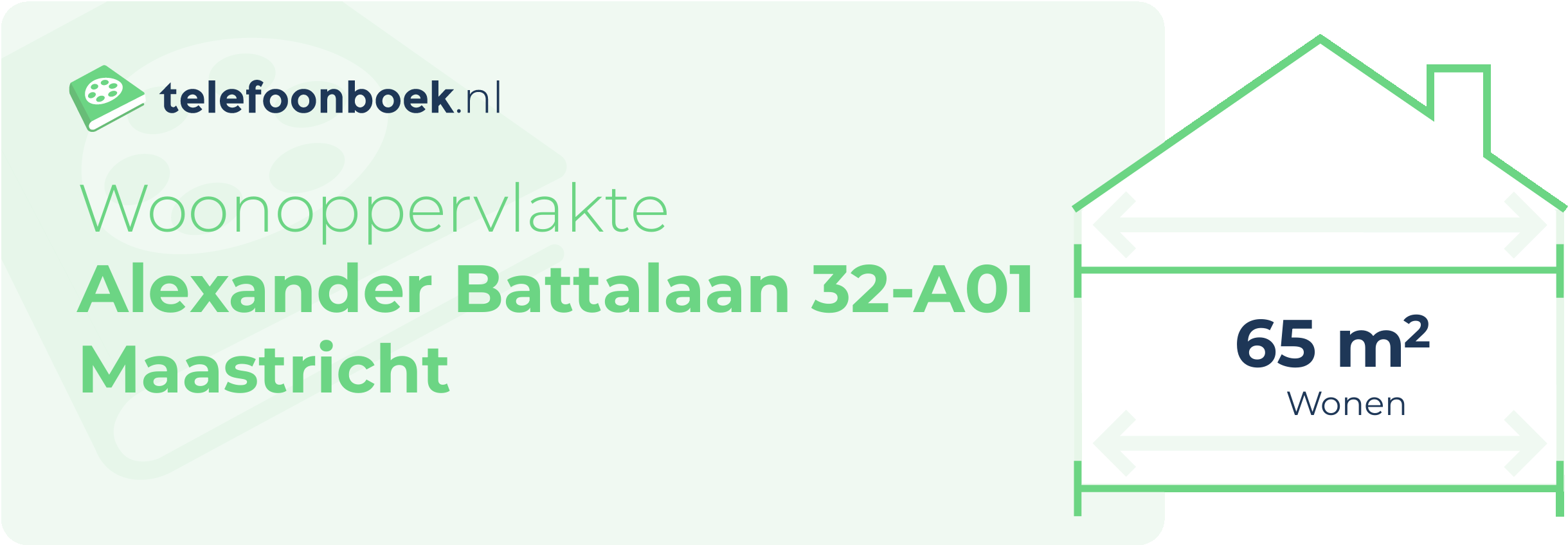 Woonoppervlakte Alexander Battalaan 32-A01 Maastricht