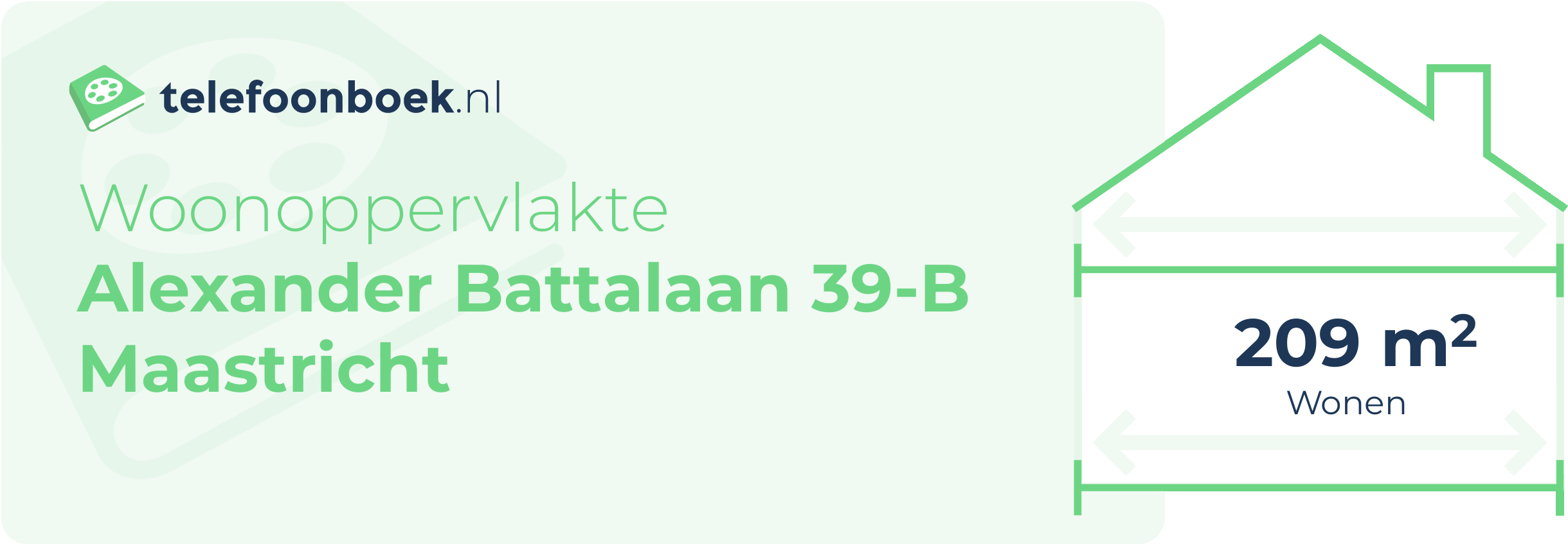 Woonoppervlakte Alexander Battalaan 39-B Maastricht