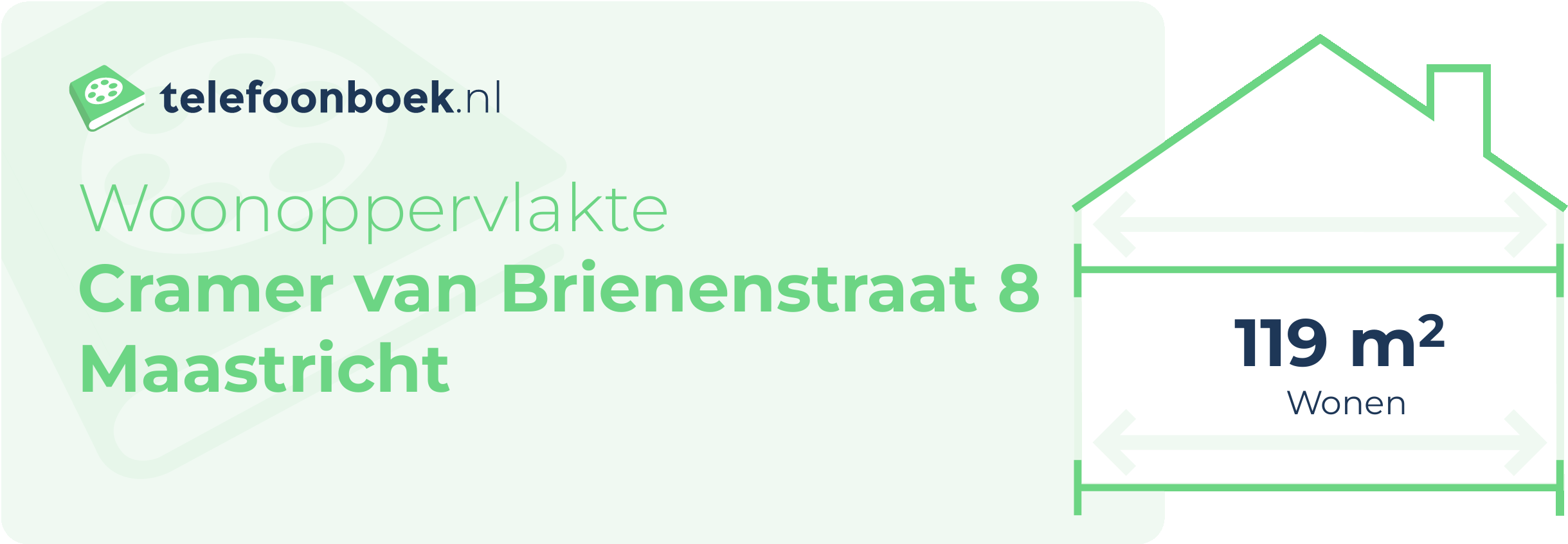 Woonoppervlakte Cramer Van Brienenstraat 8 Maastricht