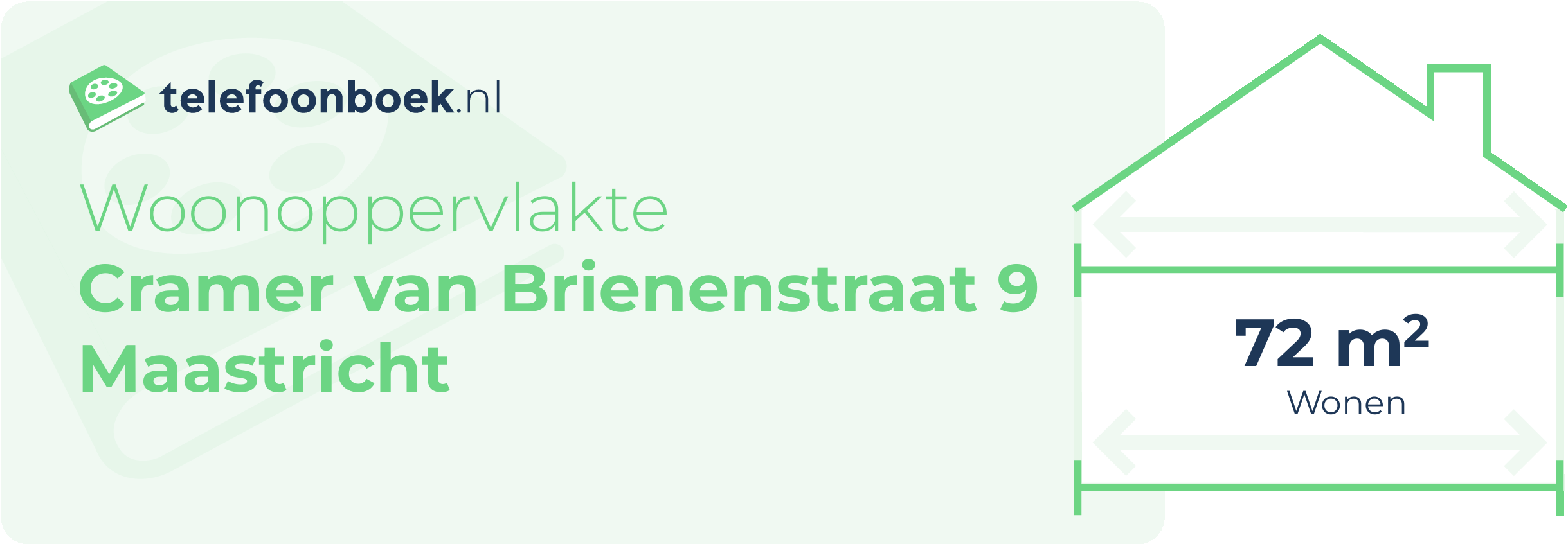 Woonoppervlakte Cramer Van Brienenstraat 9 Maastricht