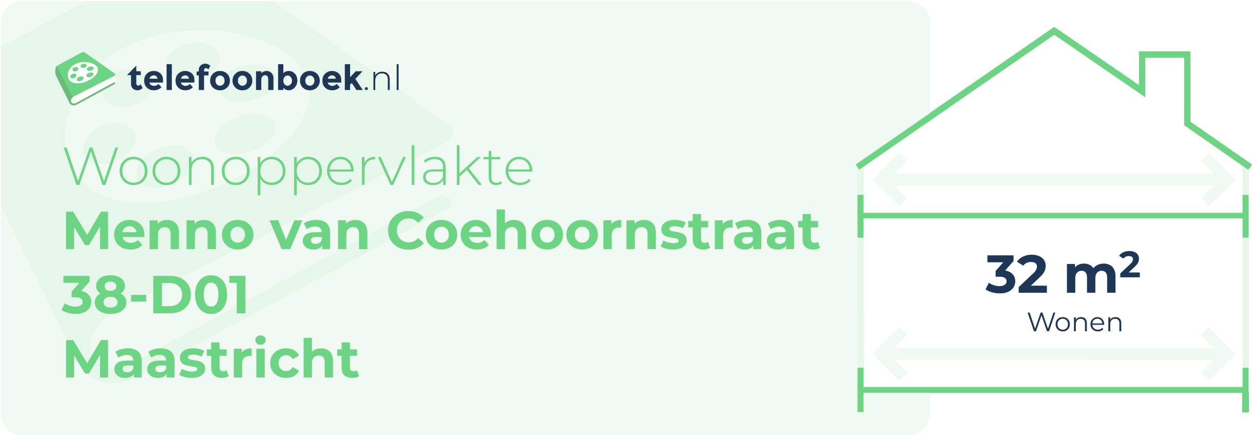 Woonoppervlakte Menno Van Coehoornstraat 38-D01 Maastricht