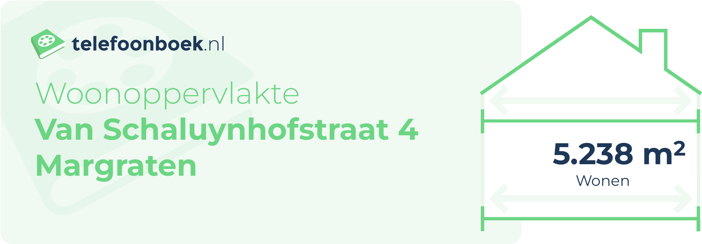 Woonoppervlakte Van Schaluynhofstraat 4 Margraten