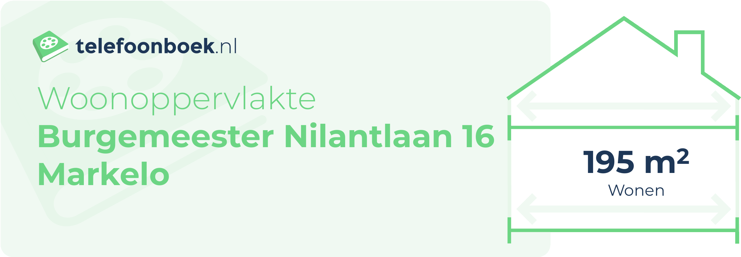 Woonoppervlakte Burgemeester Nilantlaan 16 Markelo