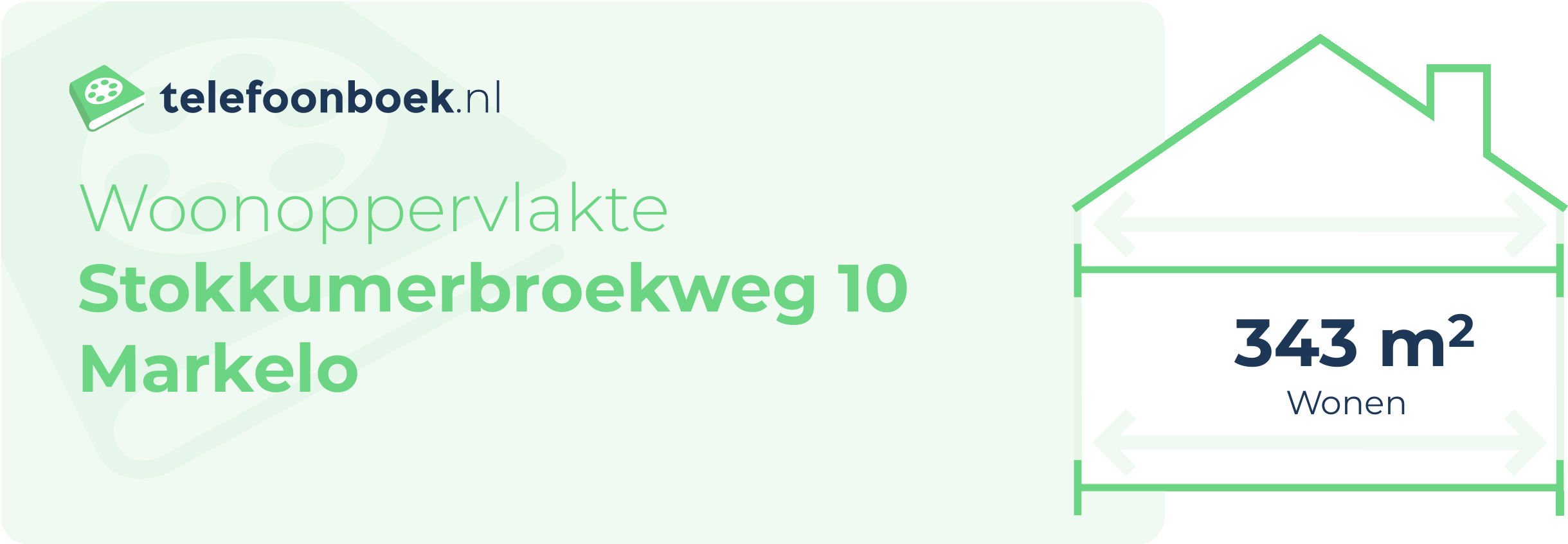 Woonoppervlakte Stokkumerbroekweg 10 Markelo