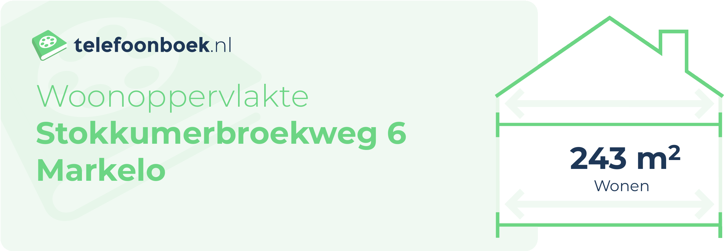 Woonoppervlakte Stokkumerbroekweg 6 Markelo