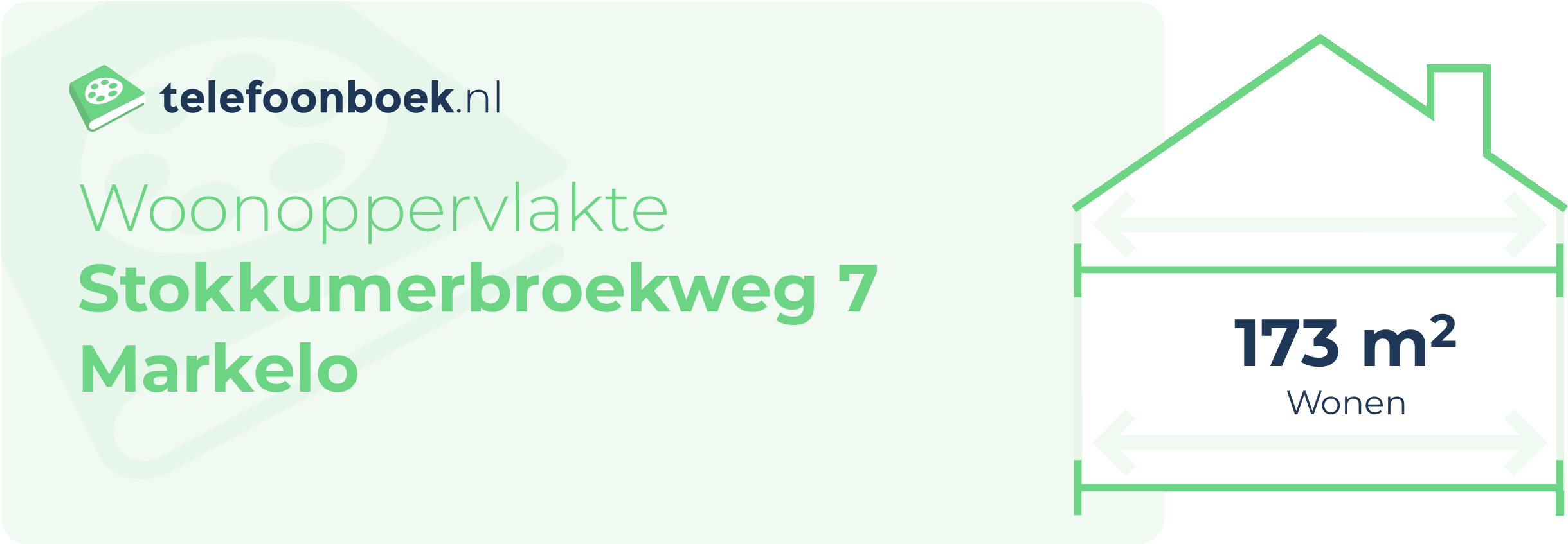 Woonoppervlakte Stokkumerbroekweg 7 Markelo