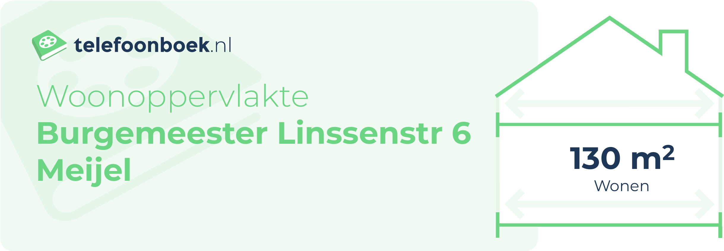 Woonoppervlakte Burgemeester Linssenstr 6 Meijel