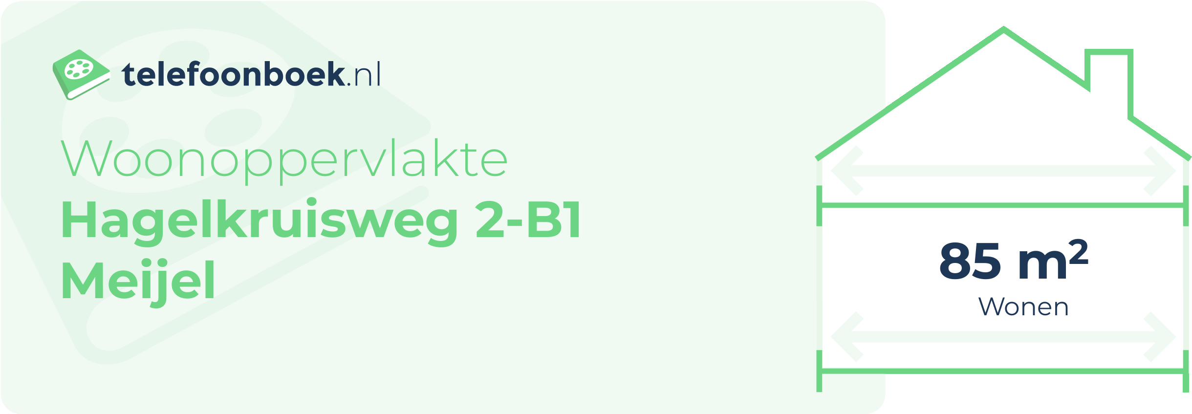 Woonoppervlakte Hagelkruisweg 2-B1 Meijel