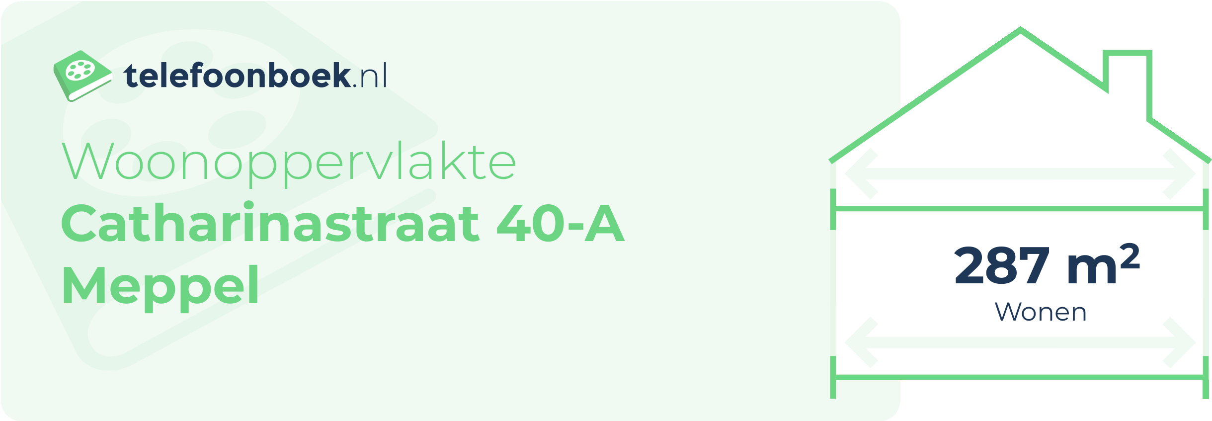 Woonoppervlakte Catharinastraat 40-A Meppel