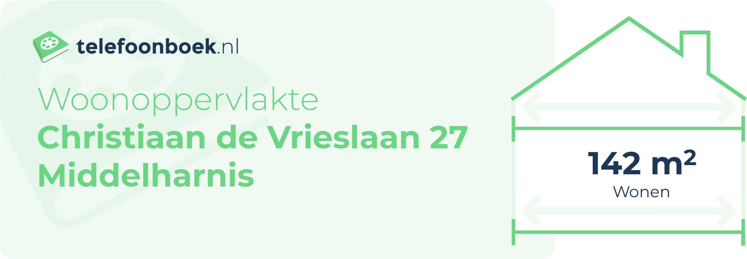 Woonoppervlakte Christiaan De Vrieslaan 27 Middelharnis