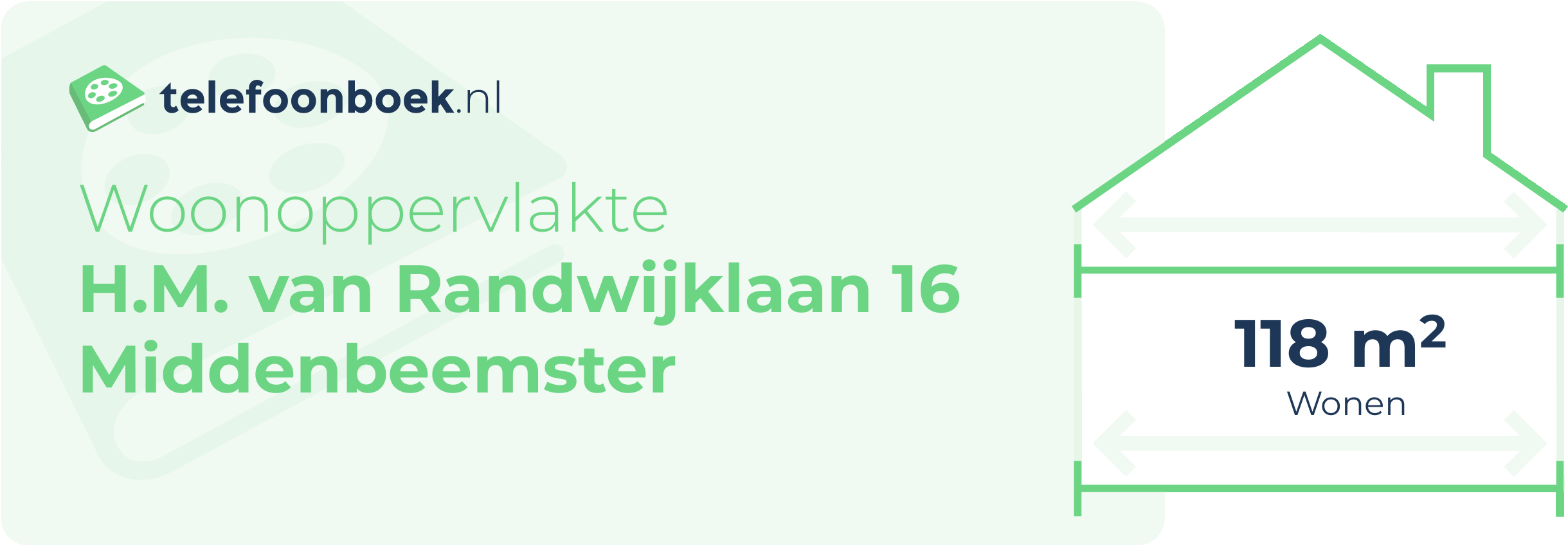 Woonoppervlakte H.M. Van Randwijklaan 16 Middenbeemster