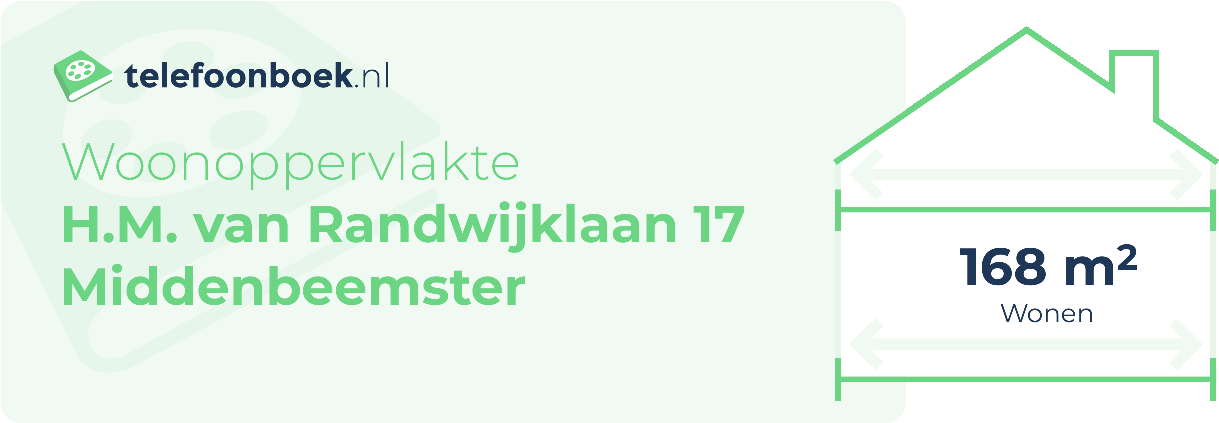 Woonoppervlakte H.M. Van Randwijklaan 17 Middenbeemster