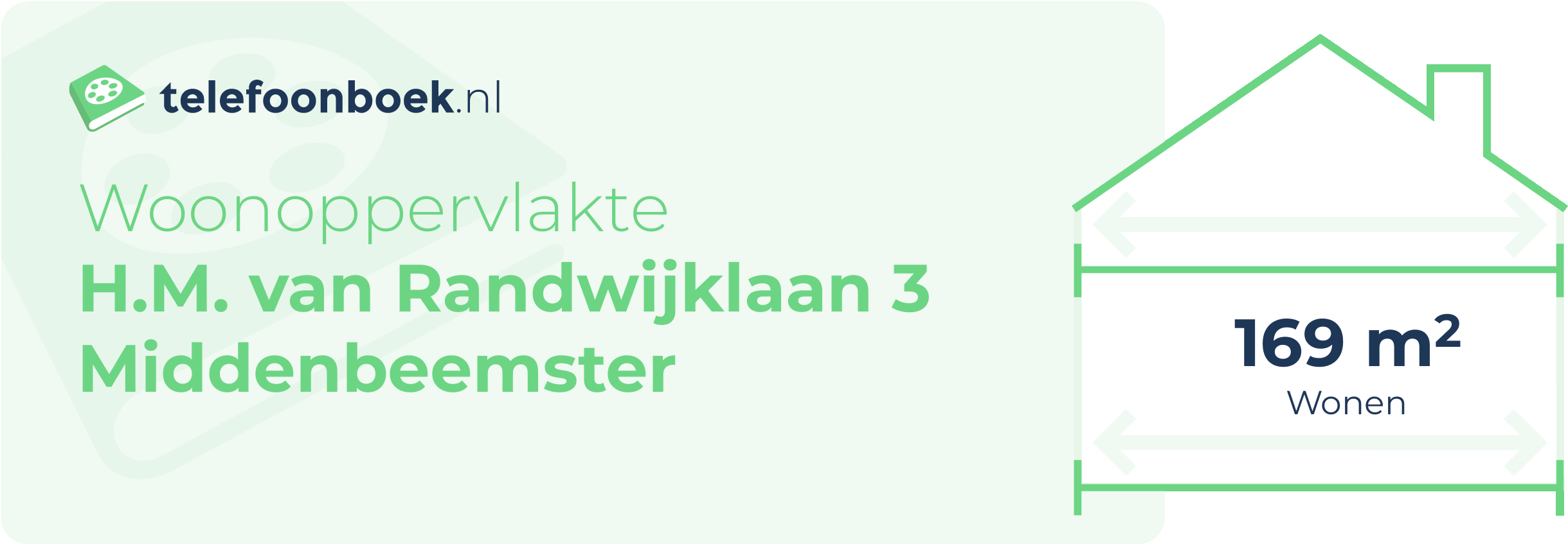 Woonoppervlakte H.M. Van Randwijklaan 3 Middenbeemster