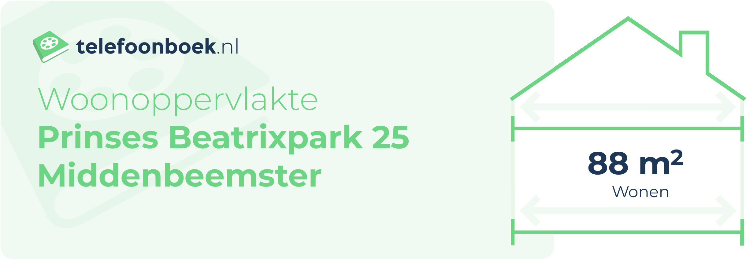 Woonoppervlakte Prinses Beatrixpark 25 Middenbeemster