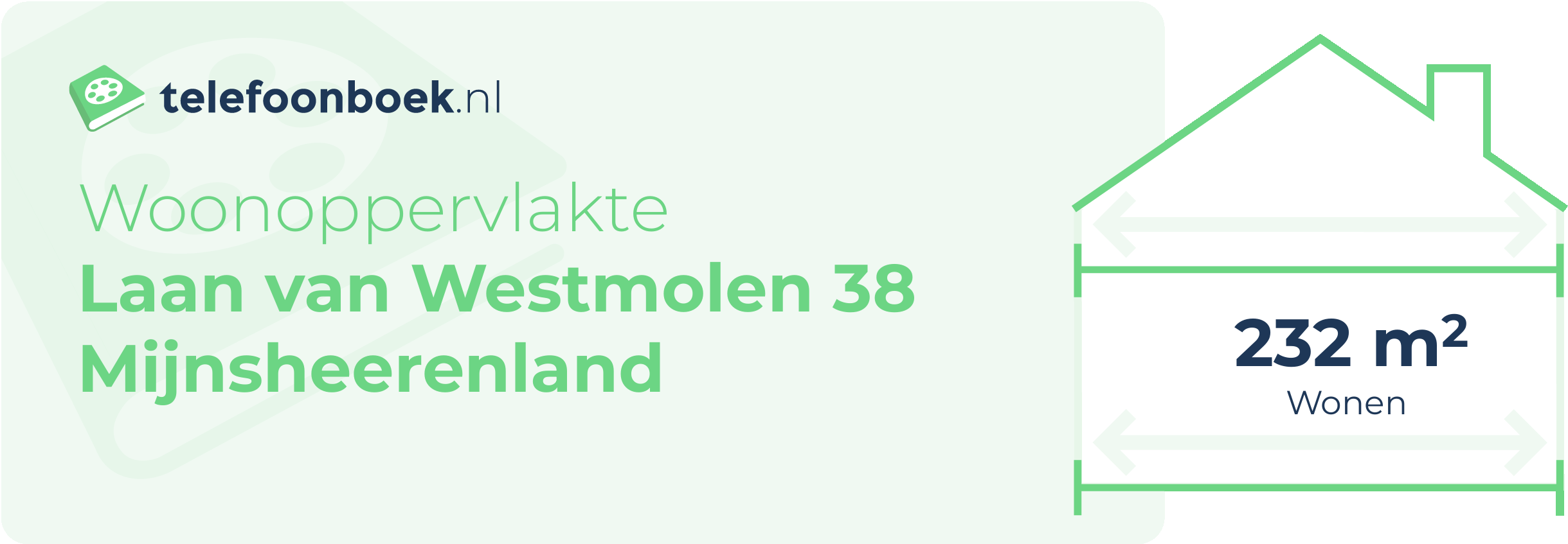 Woonoppervlakte Laan Van Westmolen 38 Mijnsheerenland