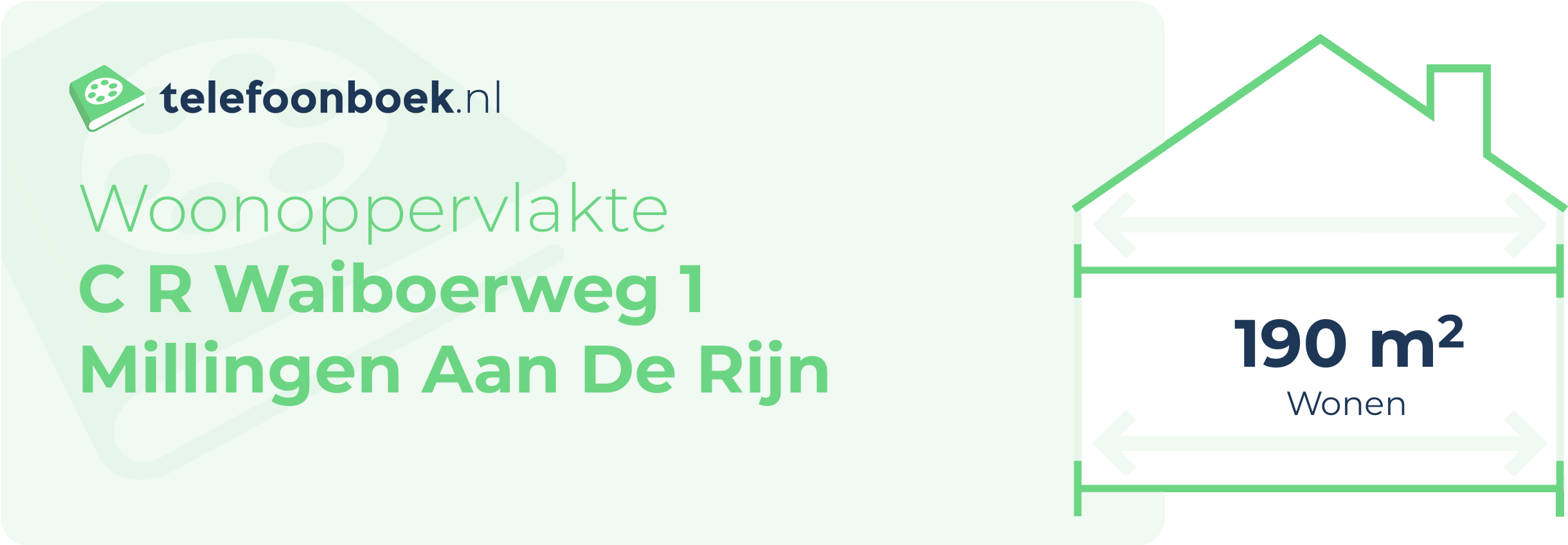 Woonoppervlakte C R Waiboerweg 1 Millingen Aan De Rijn