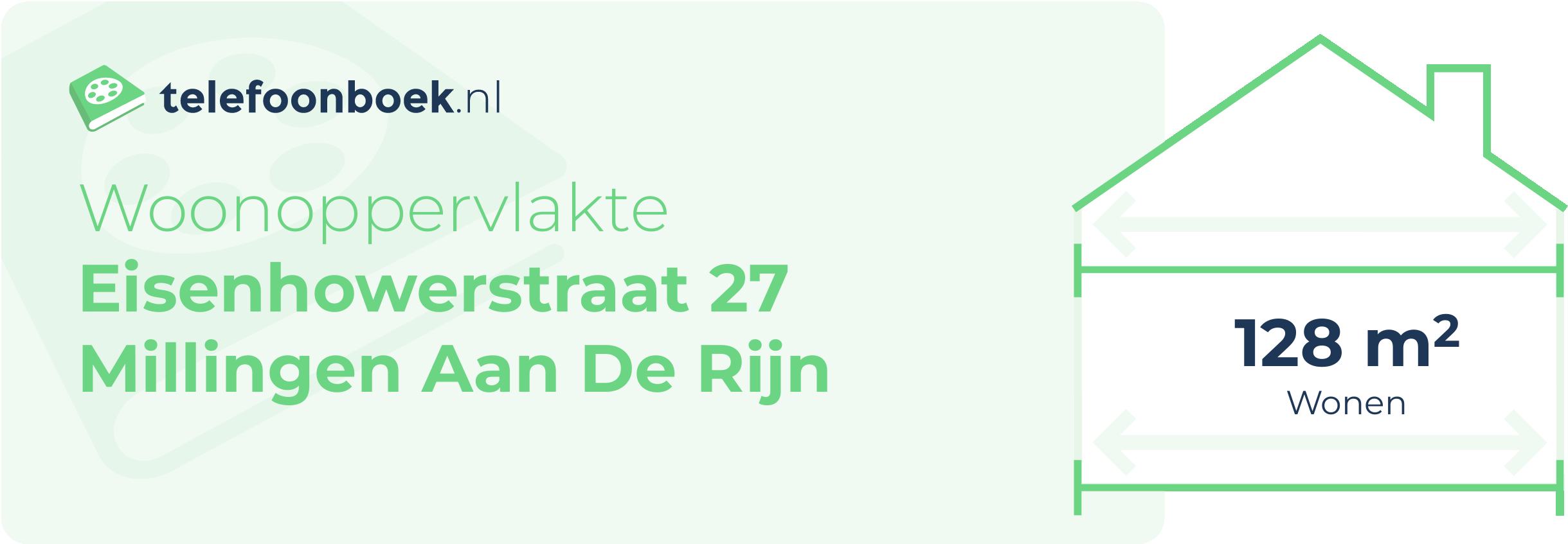 Woonoppervlakte Eisenhowerstraat 27 Millingen Aan De Rijn