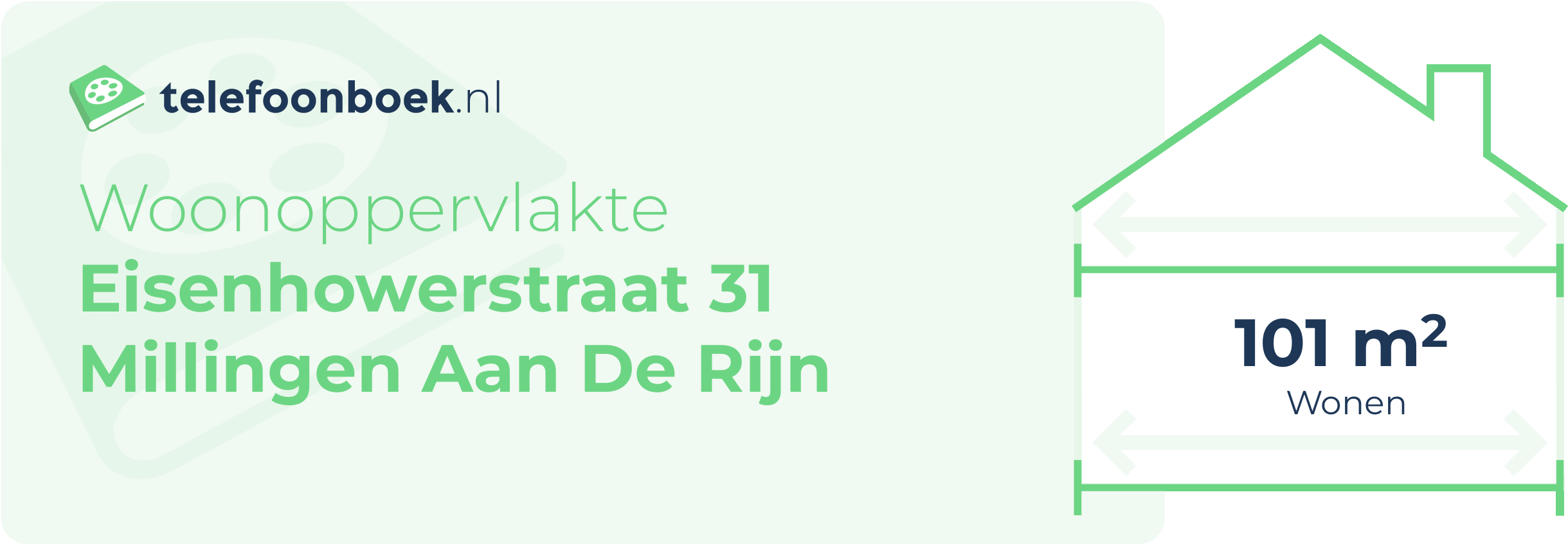 Woonoppervlakte Eisenhowerstraat 31 Millingen Aan De Rijn