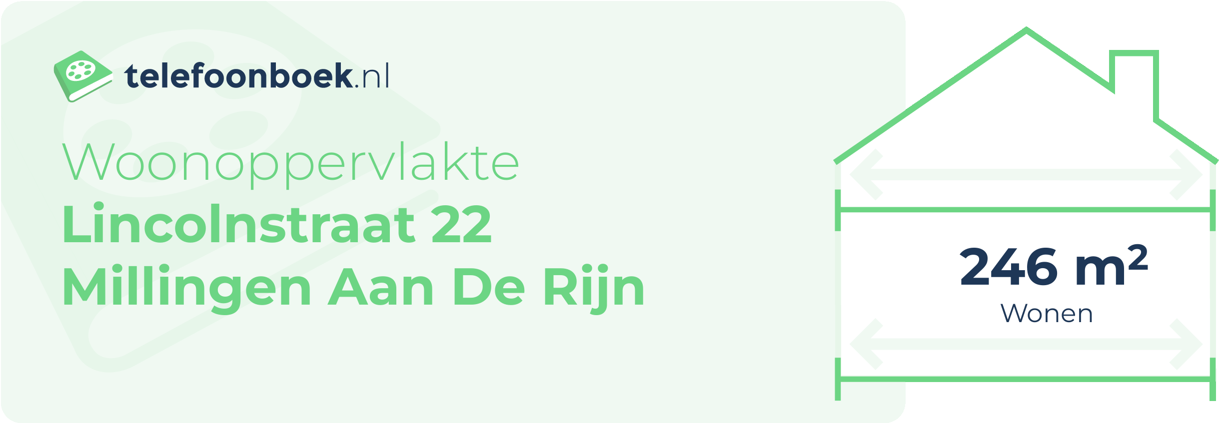 Woonoppervlakte Lincolnstraat 22 Millingen Aan De Rijn