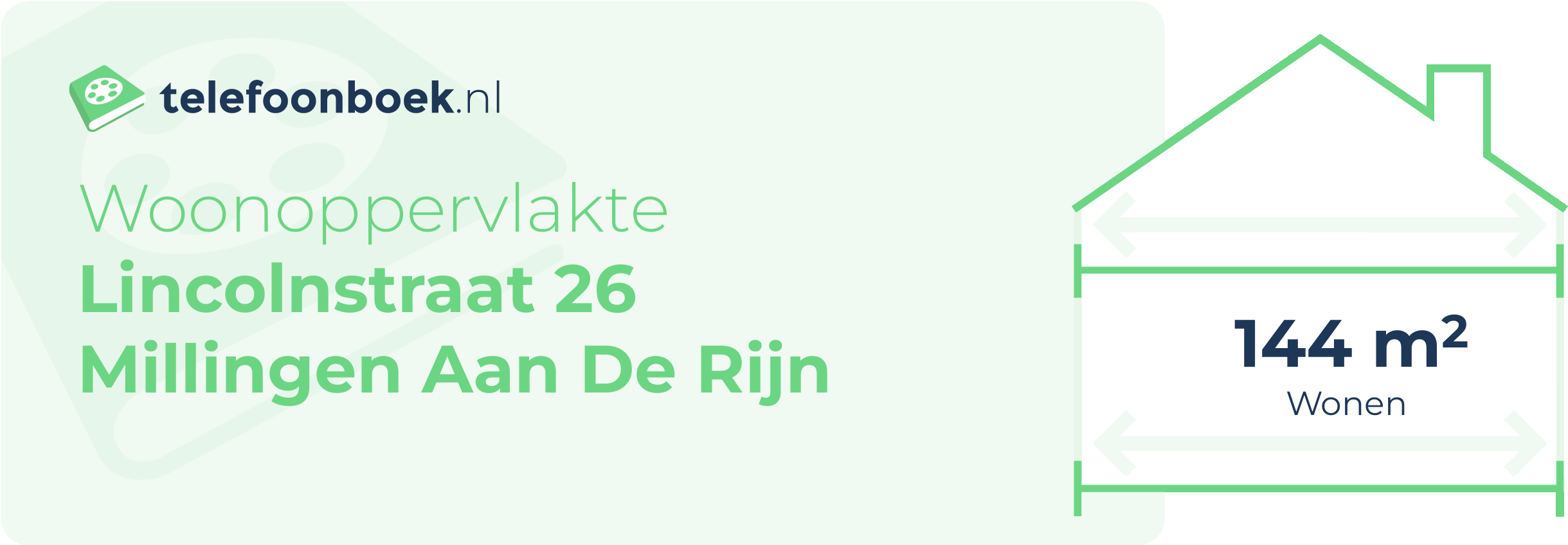 Woonoppervlakte Lincolnstraat 26 Millingen Aan De Rijn