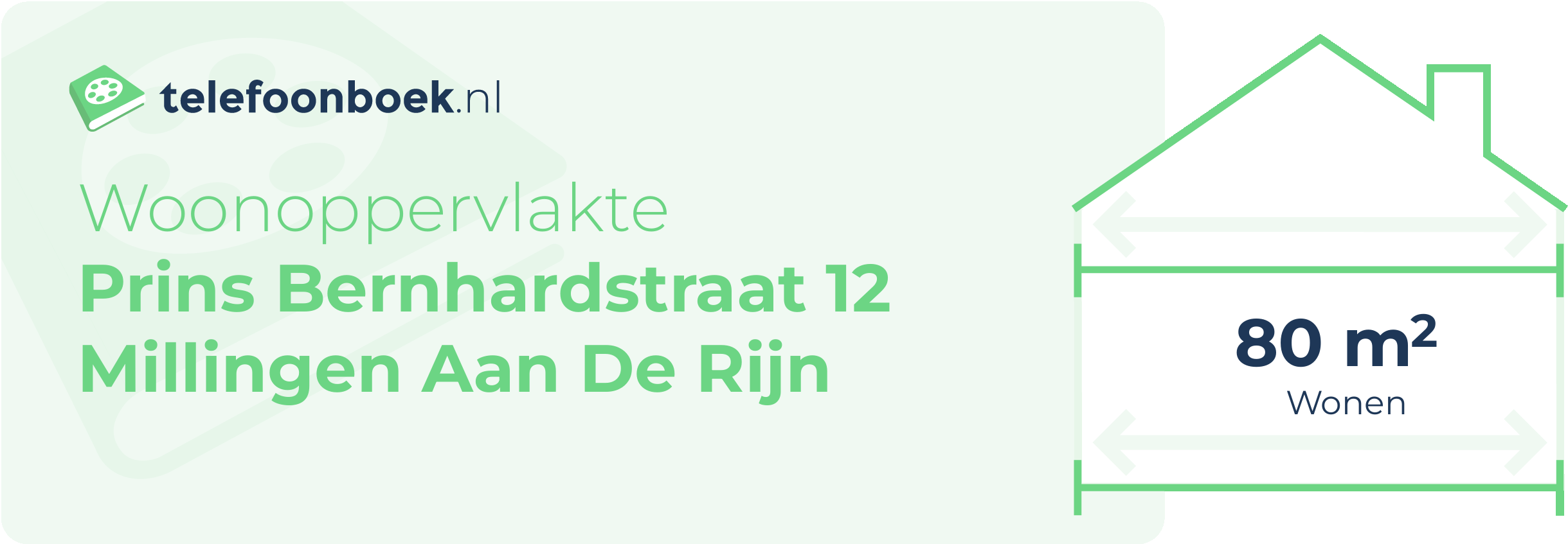 Woonoppervlakte Prins Bernhardstraat 12 Millingen Aan De Rijn