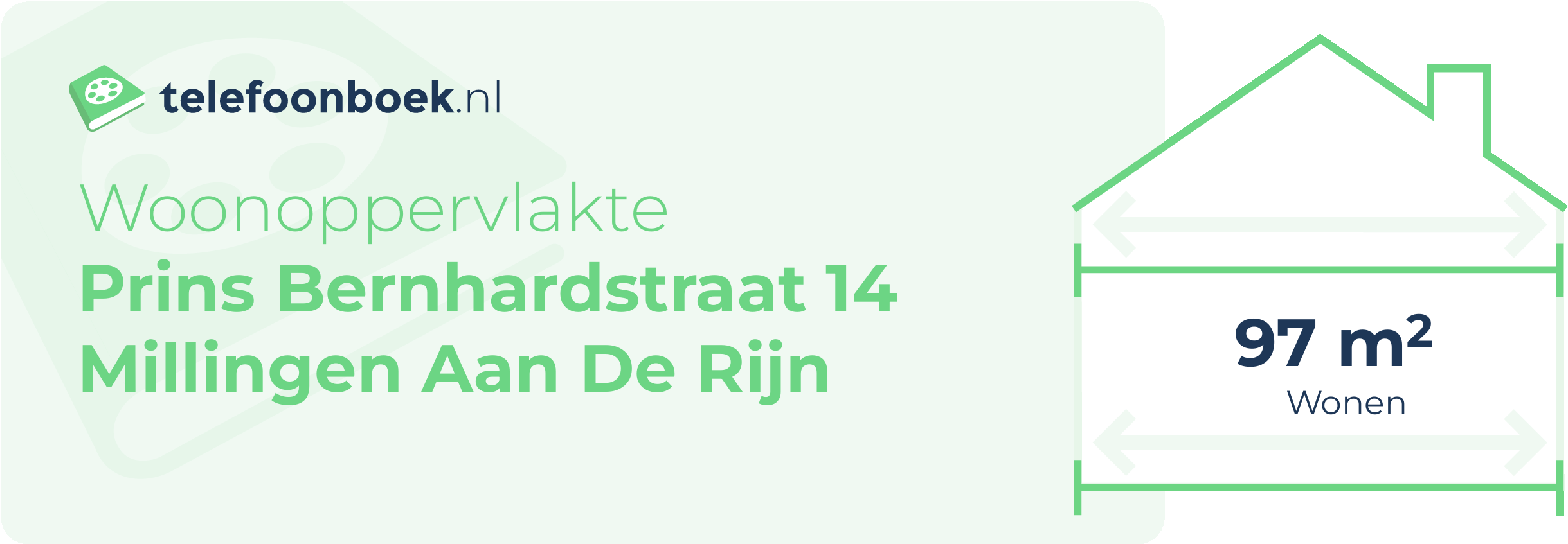 Woonoppervlakte Prins Bernhardstraat 14 Millingen Aan De Rijn