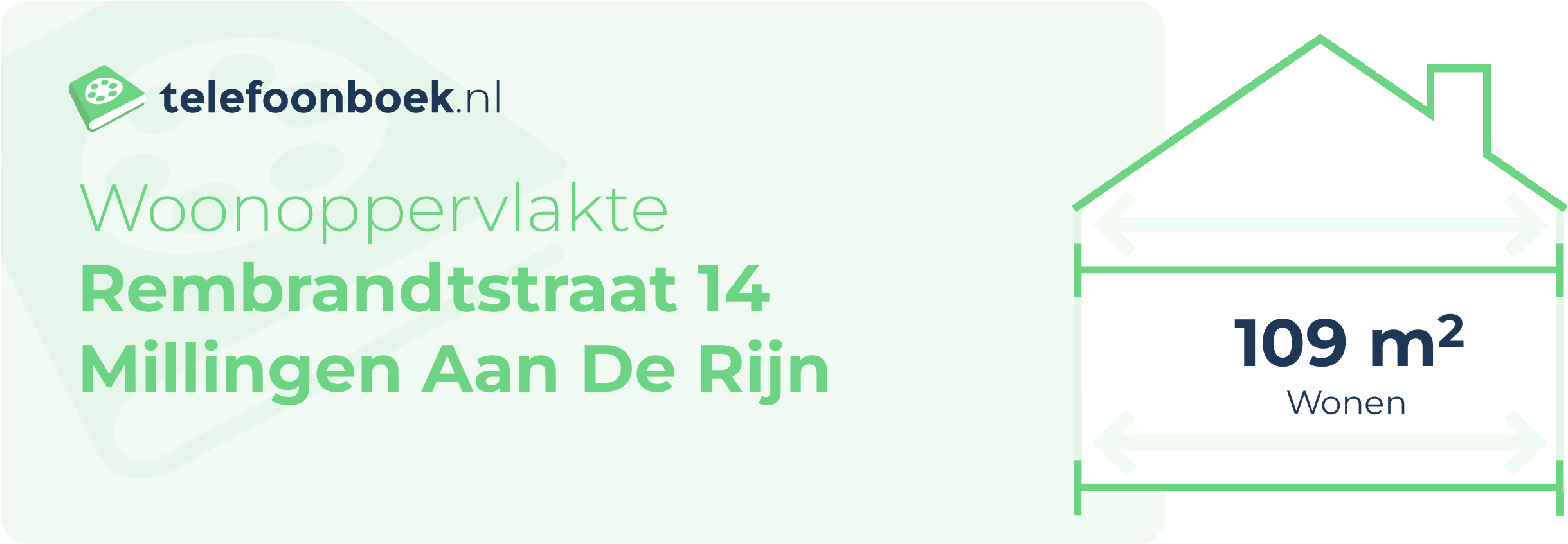 Woonoppervlakte Rembrandtstraat 14 Millingen Aan De Rijn