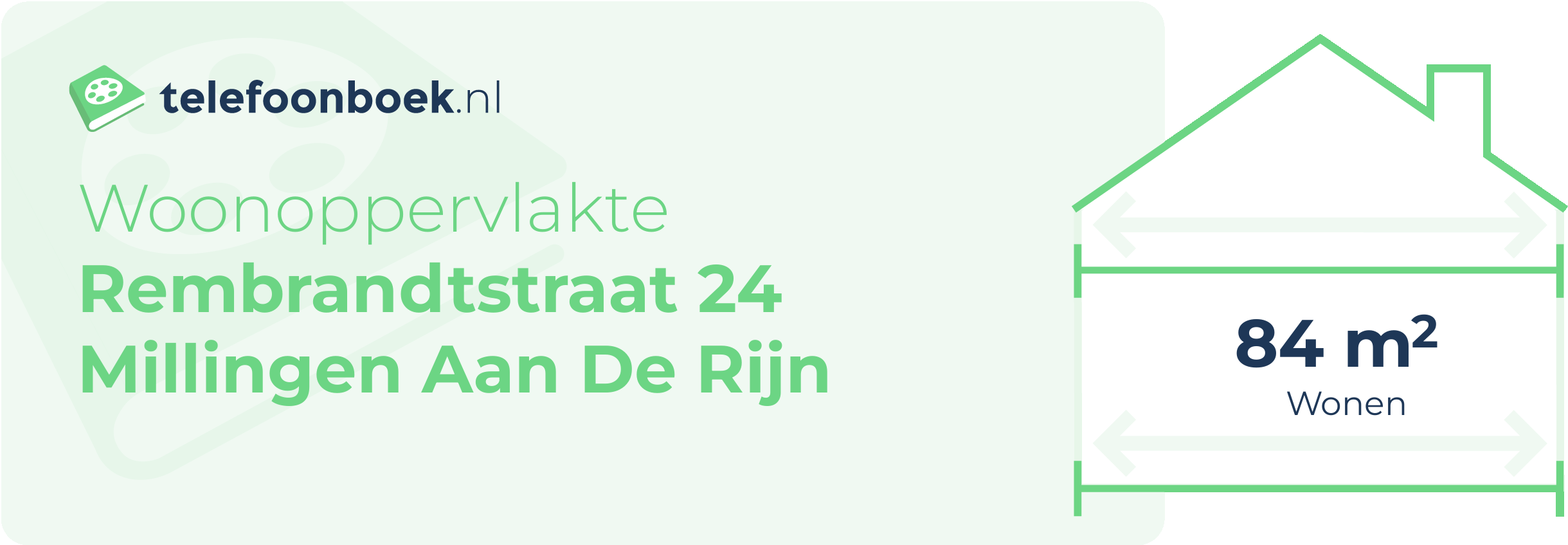 Woonoppervlakte Rembrandtstraat 24 Millingen Aan De Rijn