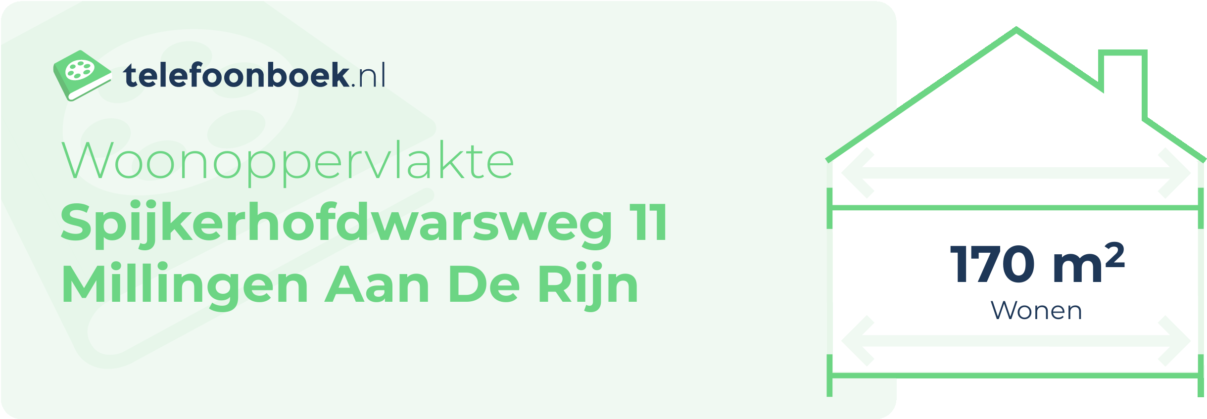 Woonoppervlakte Spijkerhofdwarsweg 11 Millingen Aan De Rijn