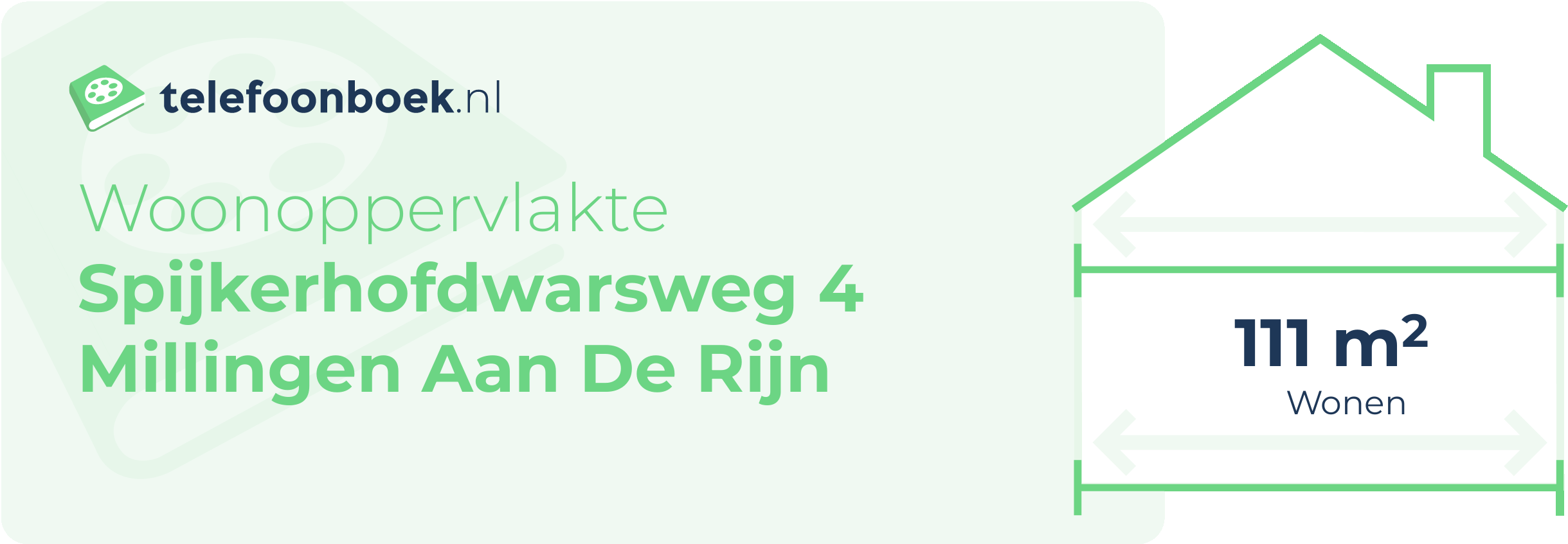 Woonoppervlakte Spijkerhofdwarsweg 4 Millingen Aan De Rijn