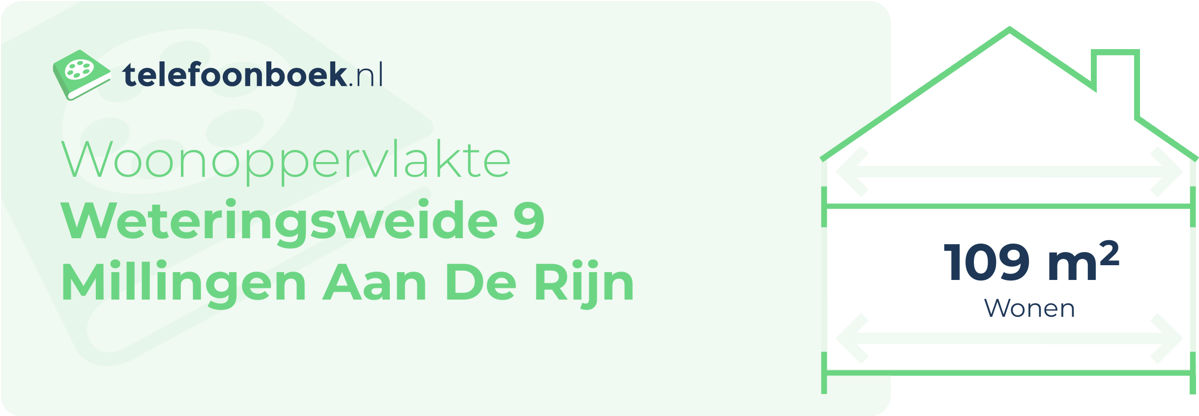 Woonoppervlakte Weteringsweide 9 Millingen Aan De Rijn