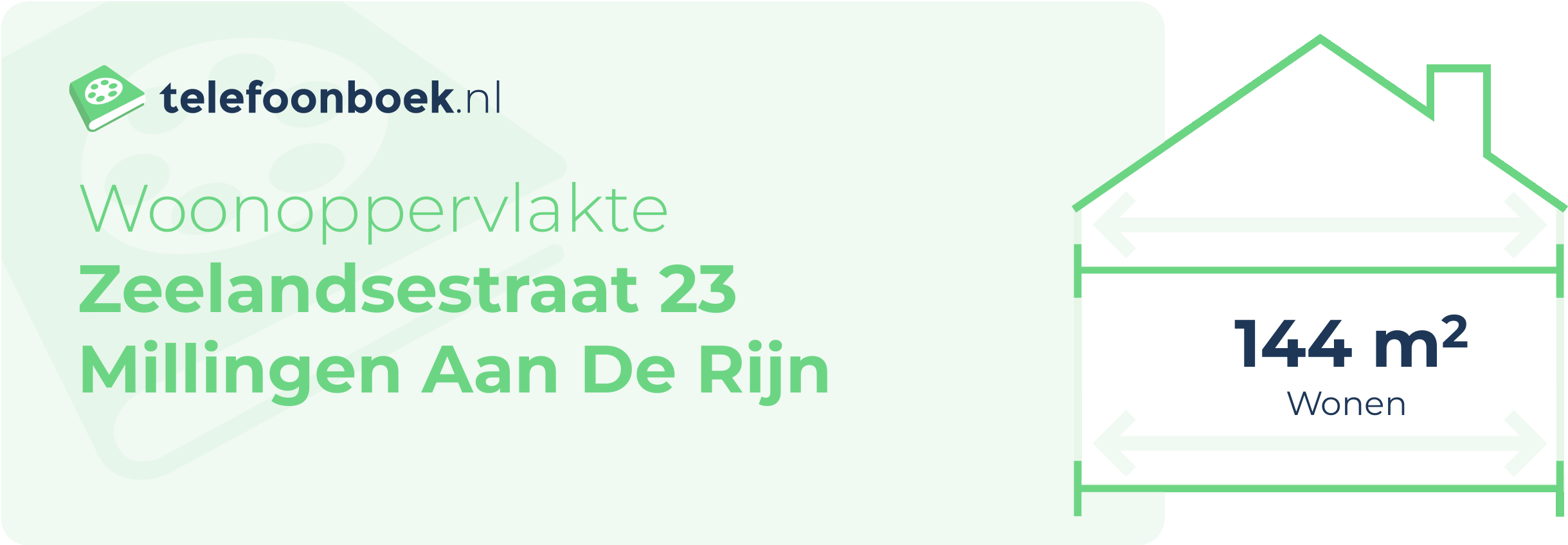 Woonoppervlakte Zeelandsestraat 23 Millingen Aan De Rijn