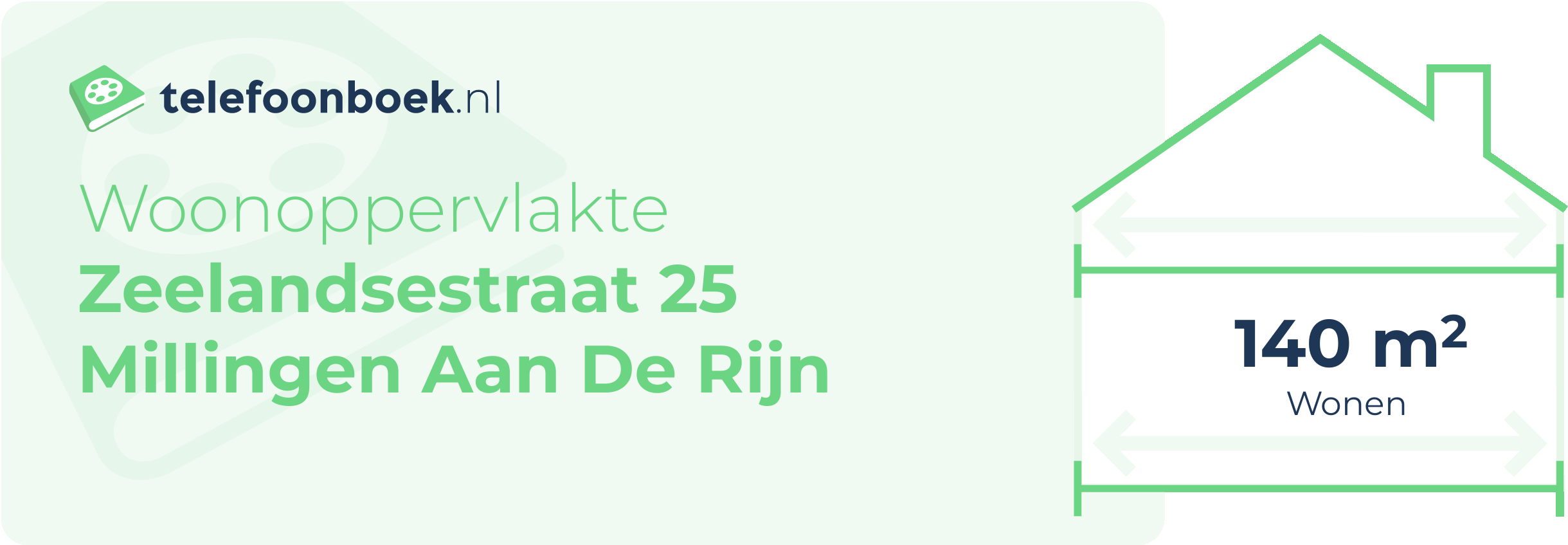 Woonoppervlakte Zeelandsestraat 25 Millingen Aan De Rijn