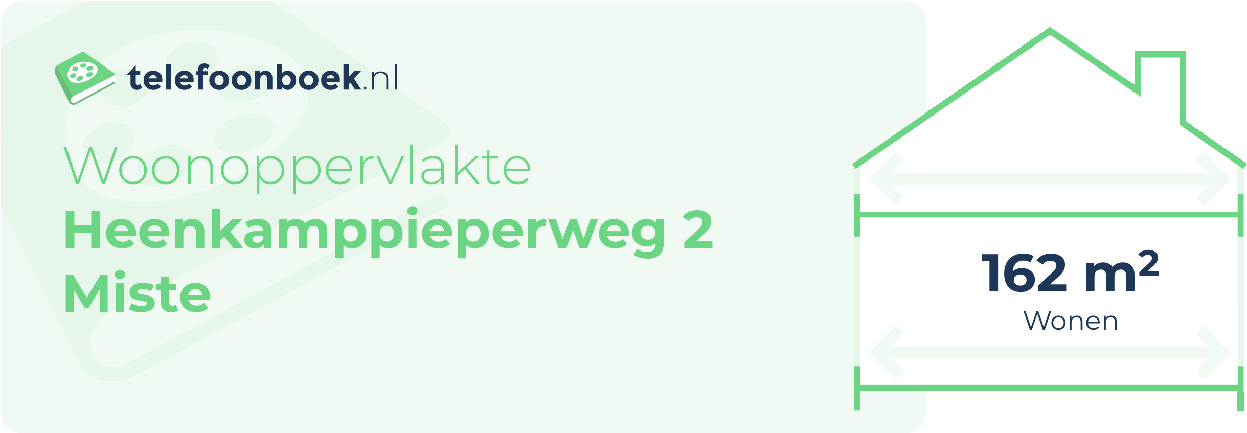 Woonoppervlakte Heenkamppieperweg 2 Miste