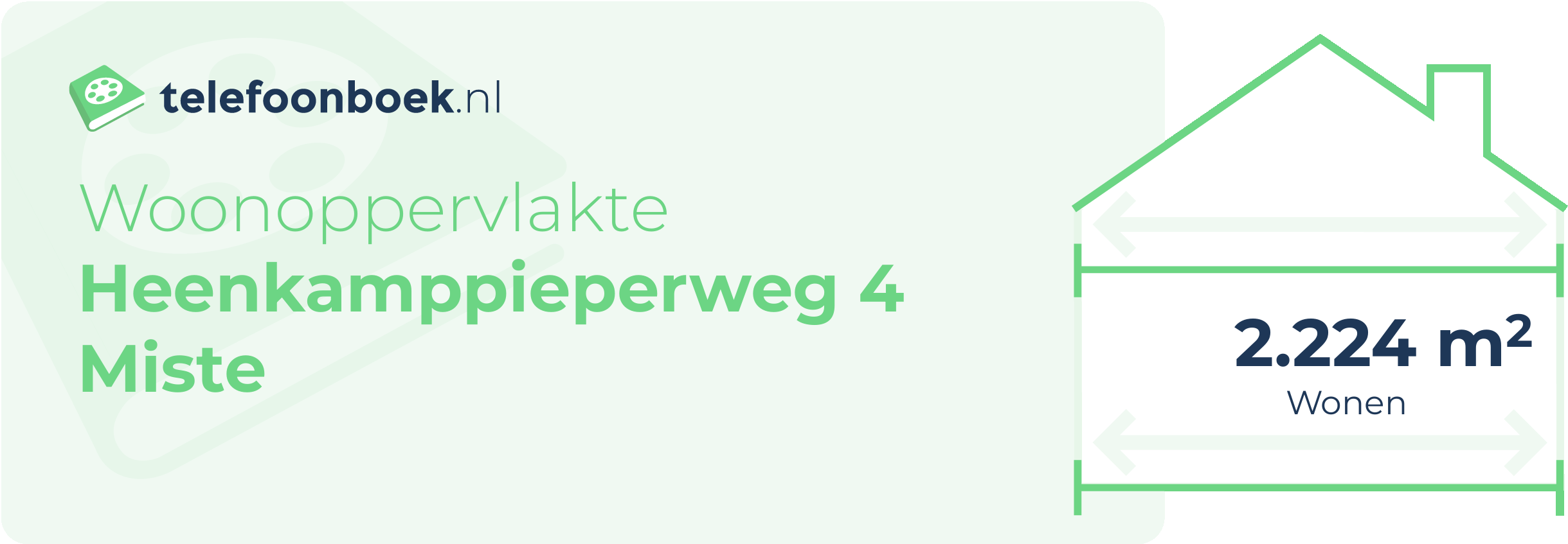 Woonoppervlakte Heenkamppieperweg 4 Miste